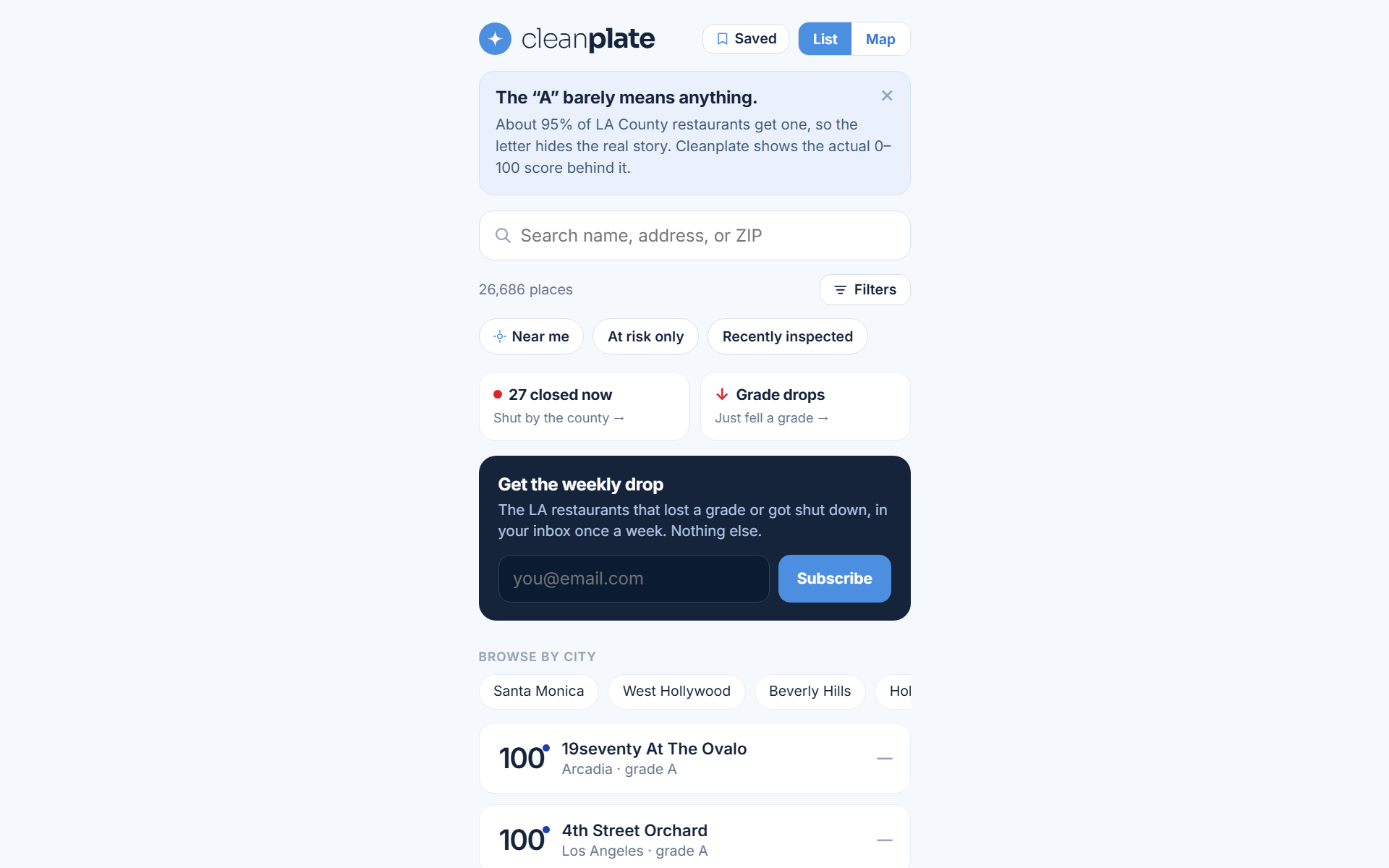 The Cleanplate search page: an explainer noting about 95% of LA County restaurants carry an A, quick filters for closures and grade drops, and restaurants listed with their real 0-100 inspection scores